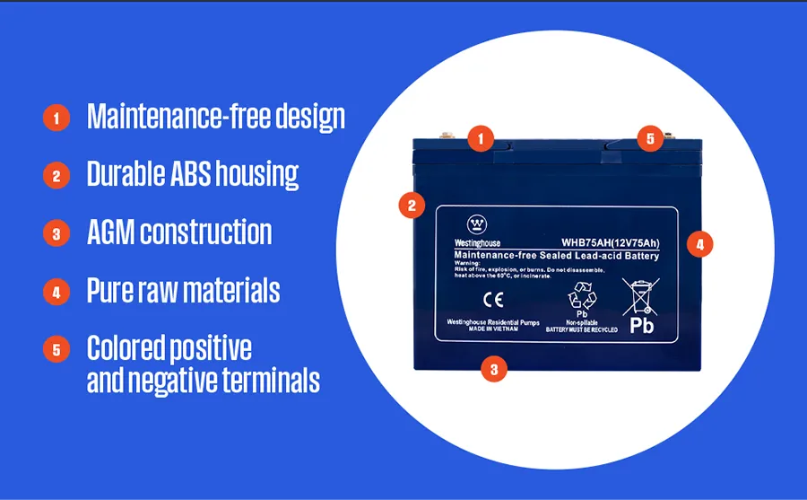 12V 75-AMP Hour Battery