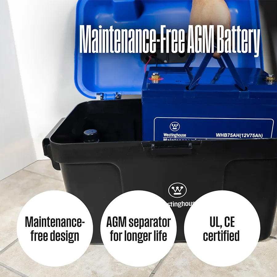 12V 75-AMP Hour Battery