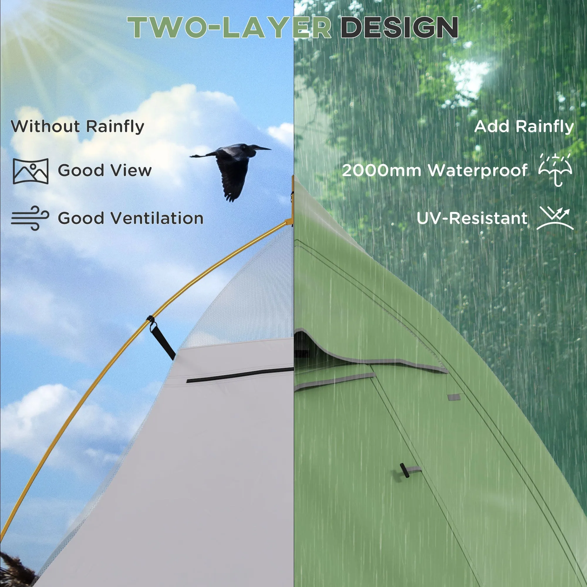Double Layer Camping Tent 1-2 Man Backpacking Tent with Carry Bag 2000mm Waterproof and Lightweight Green
