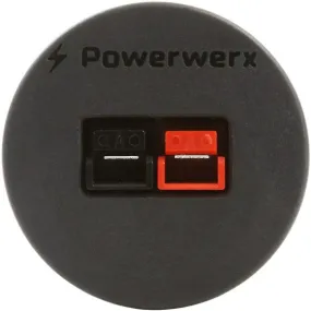 Powerwerx PanelPole1, Single Panel Mount Housing