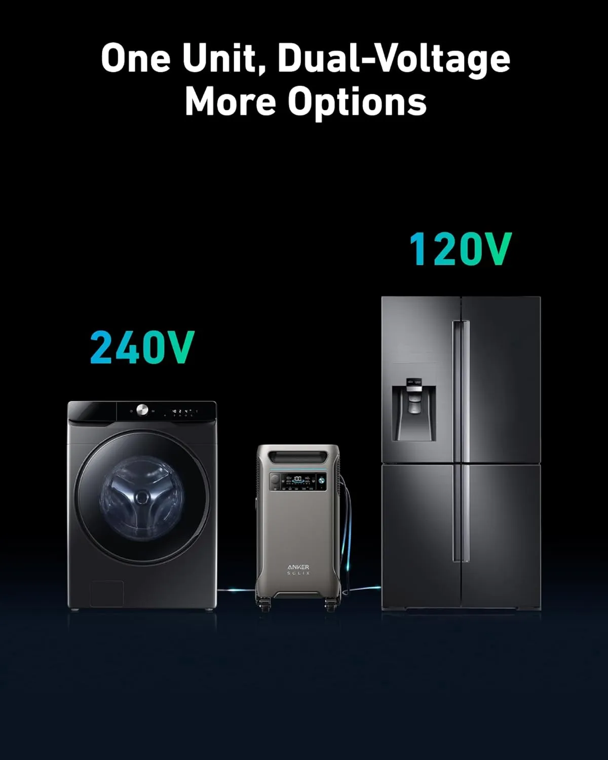 Special Bundle: REFURBISHED Anker SOLIX F3800 Portable Power Station   Extra Battery