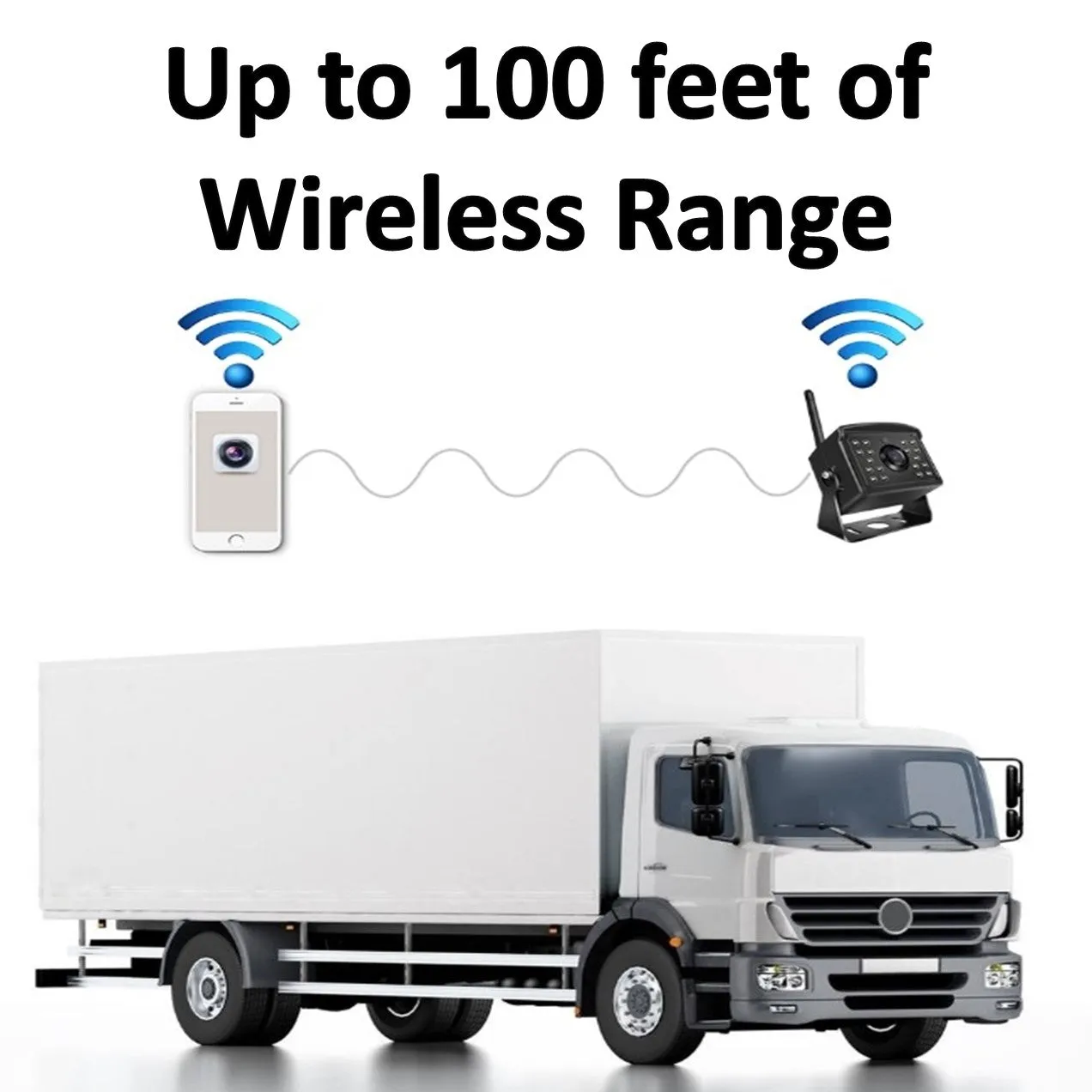 WIFI Heavy Duty Wireless Night Vision Backup Cam! Use Phone/Tablet as LCD